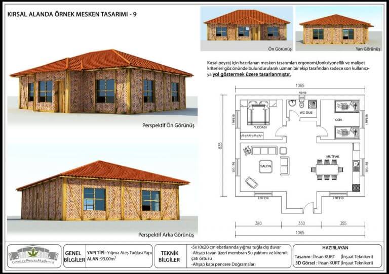 Müstakil Bahçeli Ev Modelleri ve Planları 2021 Dekordiyon