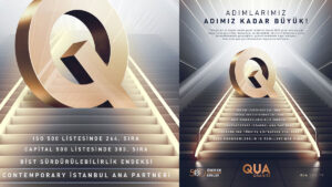 QUA Granite Yeni Yılı Başarılarıyla Kutluyor!  